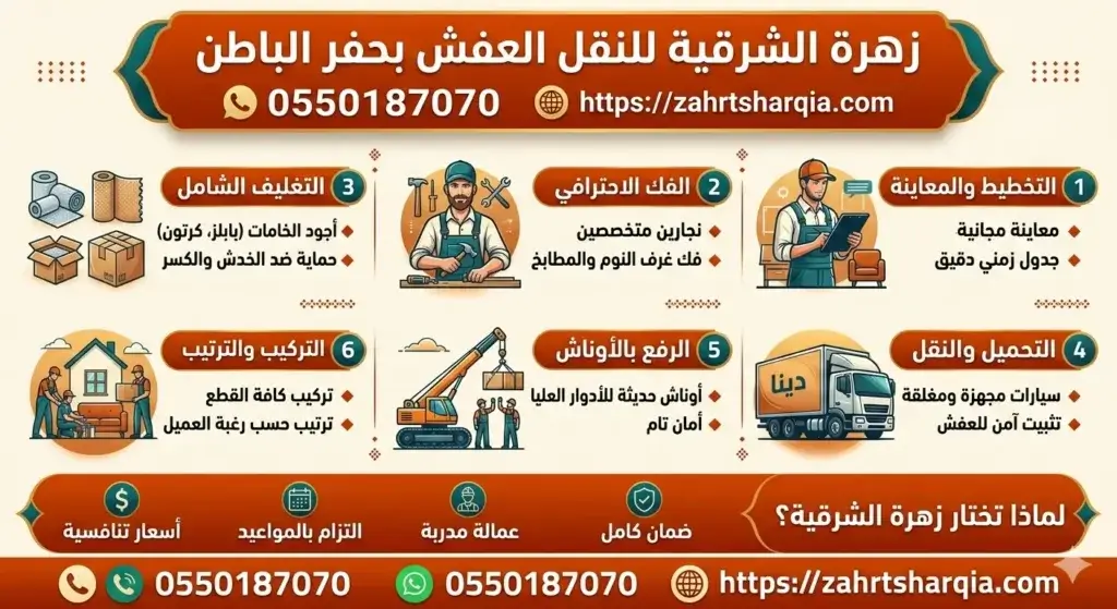 شركة نقل عفش بحفر الباطن